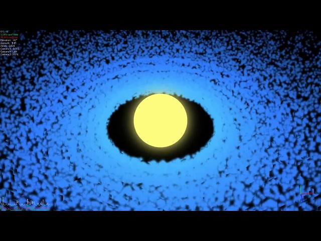 Gravity Simulation Java Project