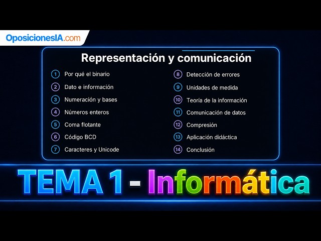 Tema 1 - Oposiciones secundaria INFORMÁTICA