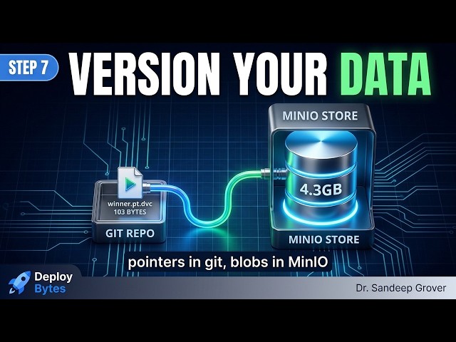 Data Version Control (DVC) for ML | DeployBytes 7 - Line by Line