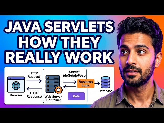 How Servlets Work in Java: A Deep Dive