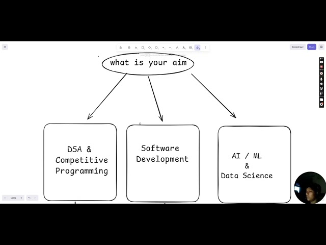 How to choose your first programming language...