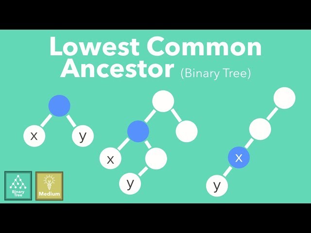 Lowest Common Ancestor Between 2 Binary Tree Nodes (A Recursive Approach)