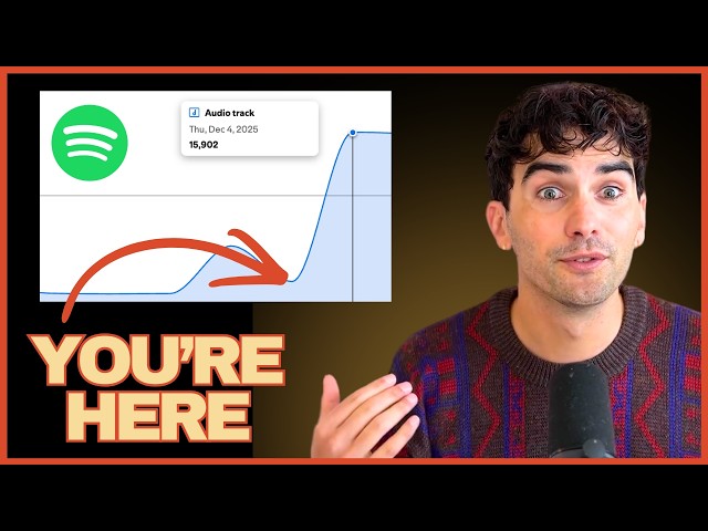 5 Signs Your Song Could HIT The Spotify Algorithm