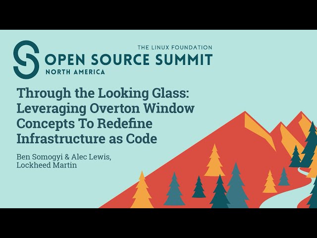 Through the Looking Glass: Leveraging Overton Window Concepts To Redefin... Ben Somogyi & Alec Lewis