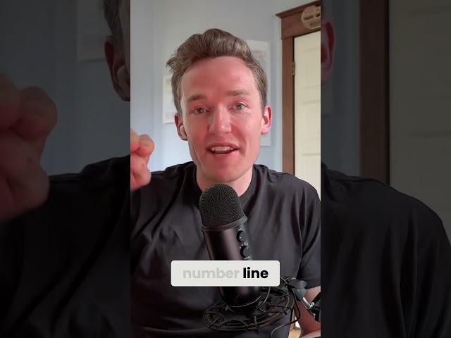 Dividing by Zero & Imaginary Numbers  Mind Blowing Math Explained! #podcast