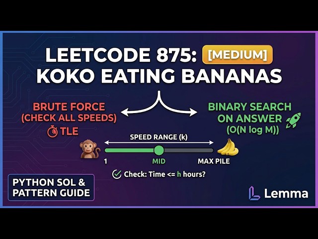 LeetCode 875: Koko Eating Bananas Explained | Binary Search Pattern