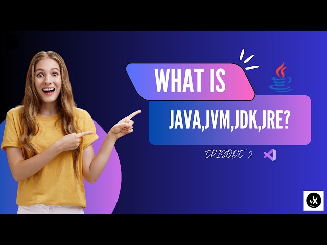 What is Java? How it's works? #java #coding 