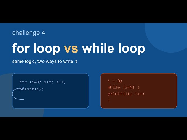 Challenge 4: for loop/while loop