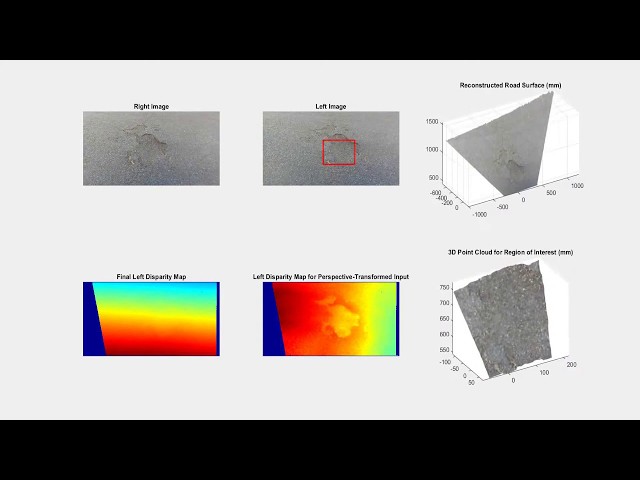 Road Surface 3D Reconstruction Based on Dense Subpixel Disparity Map Estimation