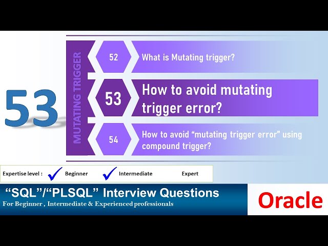 Oracle PL SQL interview question | How to Solve Mutating Trigger