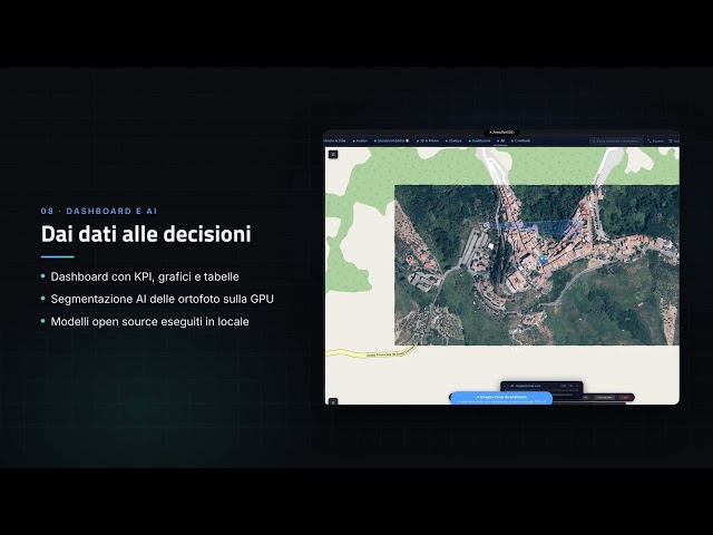 Tutorial SPATIQON 00 – Cosa è SPATIQON