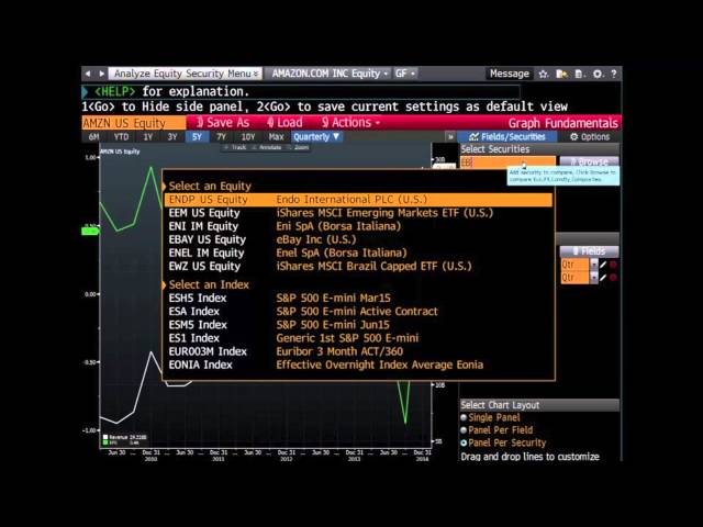 Comparing Companies with Relative Valuation & Graphing