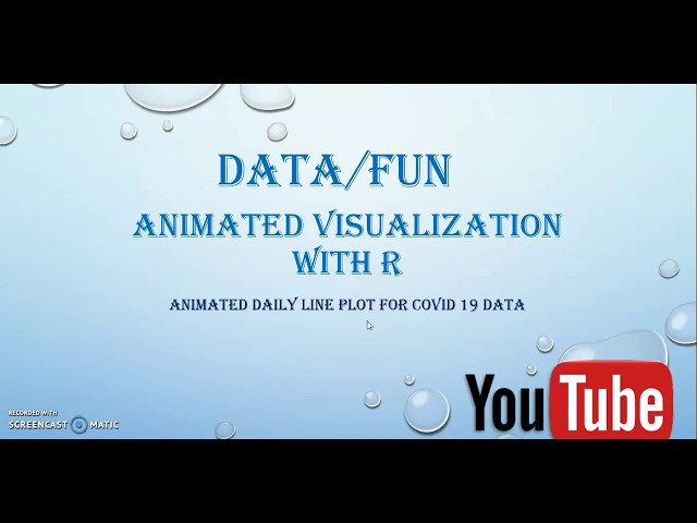 Animated visualization with R|Animation plot for Covid 19 data