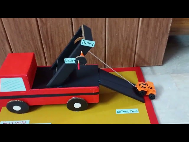 Simple Maschine Working Model | Physics working model 