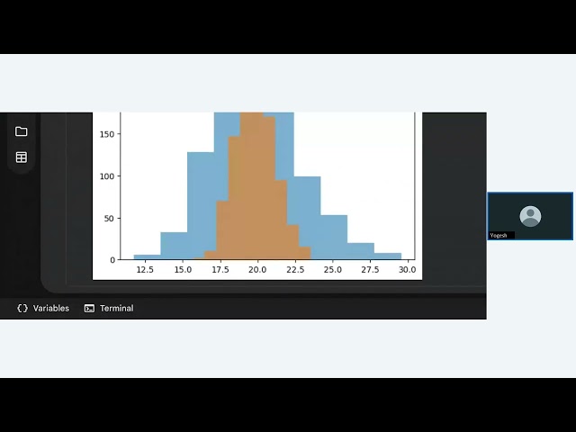 Inferential Statistics 11 AM Batch Bootstrap Confidence Interval Training : Session 11