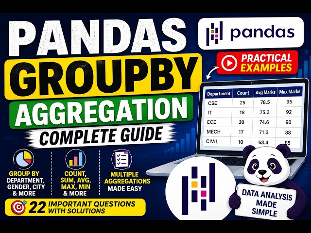 Pandas GroupBy & Aggregation in Python | 22 Practice Questions with Solutions
