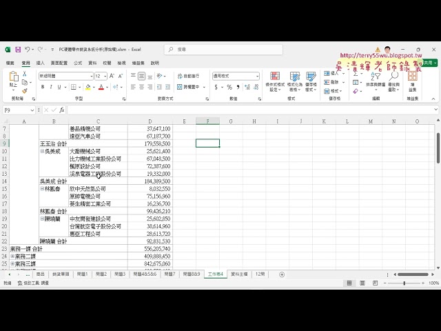 04 Question 10: Department, Employee, and Customer Pivot Table Summary