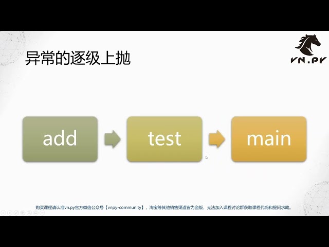 Python量化开发 30   try   except   1