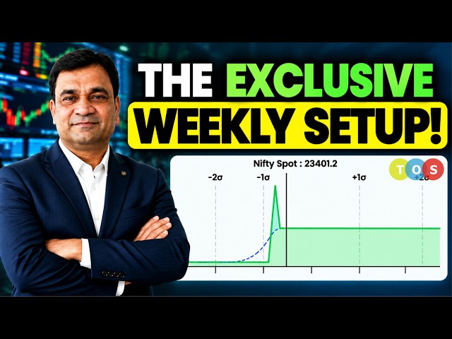 Weekly Income Setup With Pro Level Adjustments! | Options Trading | Let's Find Out!