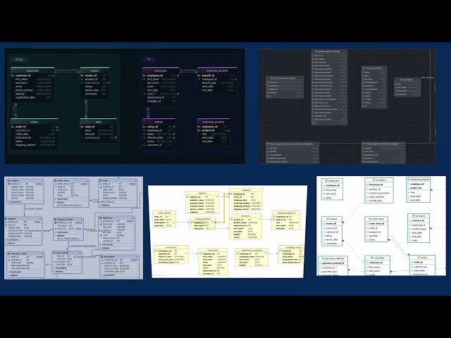 Top 5 Tools to Visualize Your MySQL Database Schema | 2025 Edition