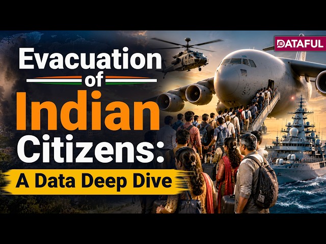 Evacuation of Indian Citizens: A Data Deep Dive