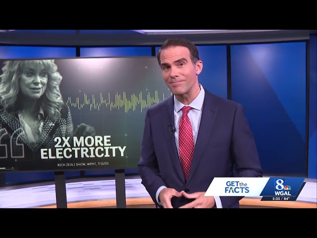 Get the Facts: Fact-checking claims made about Garrity in Shapiro campaign ad