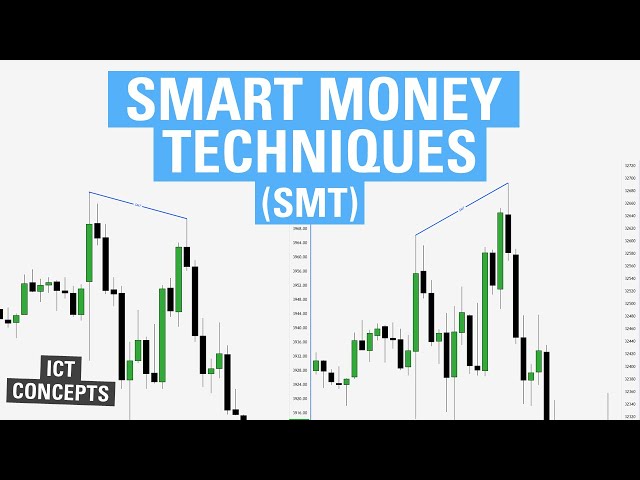 SMT Divergence - ICT Concepts