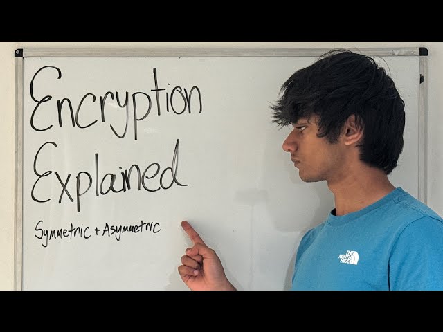How the Internet Keeps Secrets: Encryption Mathematically Explained
