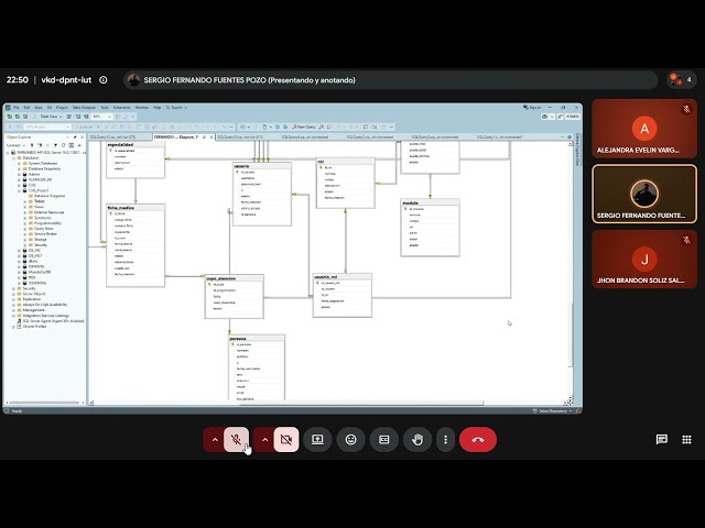 BASE DE DATOS DEL SISTEMA DE GESTION DE CONSULTAS MEDICAS