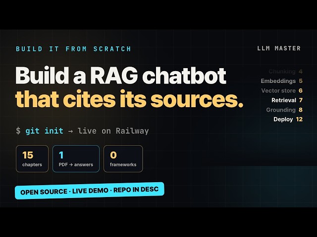 Build a RAG Chatbot That Cites Its Sources — From Empty Folder to Live on Railway