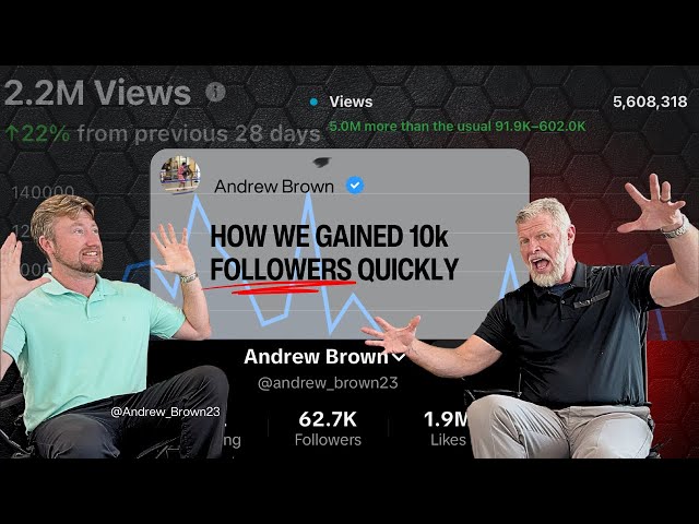 How to GAIN more FOLLOWERS quickly! 