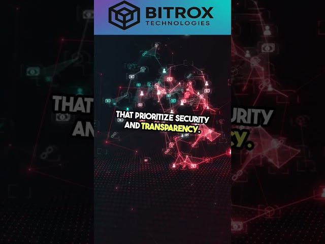 App & Web Development Explained in 30 Seconds | Web3 & DApps | BITROX Technologies
