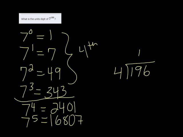 Find the Units Digit - Large Powers