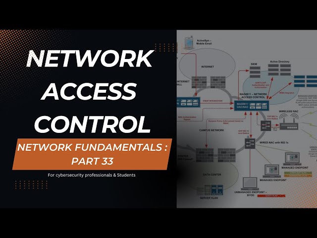 How Hackers Bypass Network Access Control (NAC) - And How to Stop Them