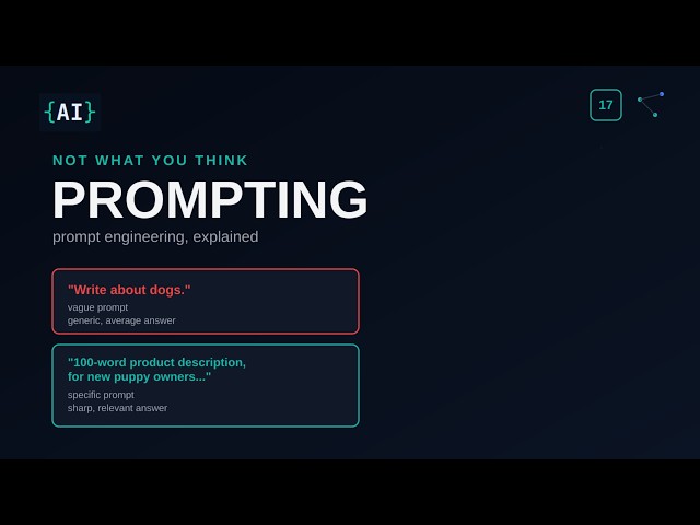 Prompt Engineering That Actually Works, Not What You Were Told