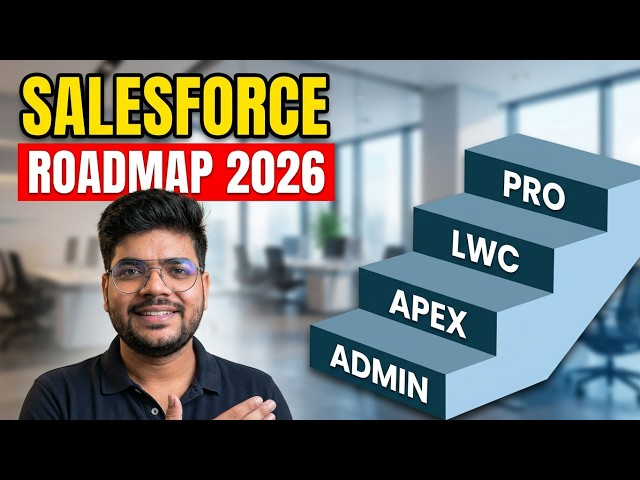 From Zero to Salesforce Developer | Complete Roadmap 2026