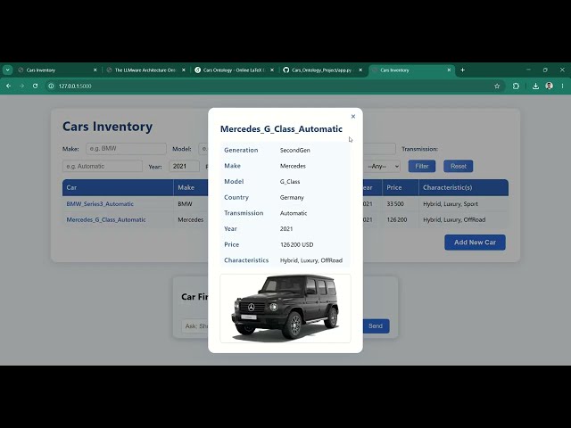 Protégé Ontology + API | Cars inventory managment project