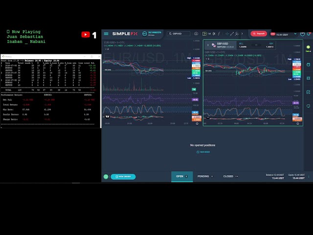 Survival Trading Project ( Start 17.39 USDT) by Bot. #3