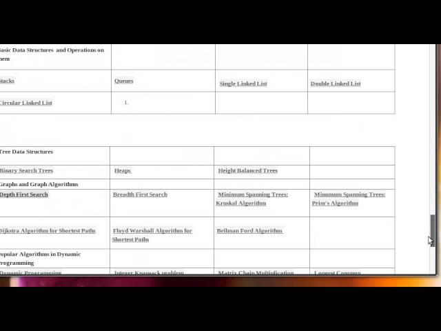 www.thelearningpoint.net - Quick Promotional: Dynamic Programming - Longest Common Subsequence