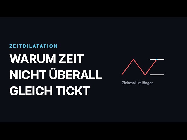 Zeitdilatation einfach erklärt Warum Zeit für jeden anders vergeht