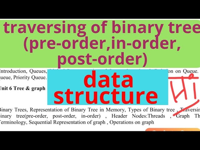 traversing binary tree preorder inorder postorder traversal data structure using c easy explained