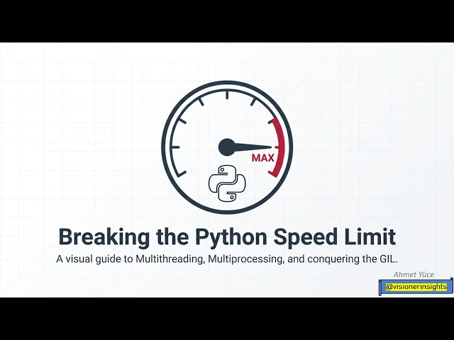 A08 BREAKING THE PYTHON SPEED LIMIT: Multithreading & Multiprocessing
