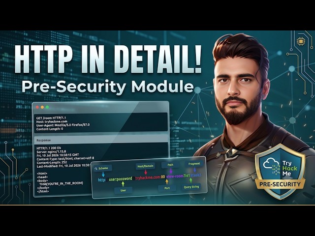 How HTTP Works | TryHackMe Pre Security | HTTP in Detail