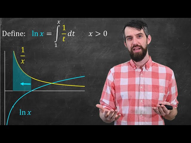 Defining the Natural Logarithm as an Integral?!?!?