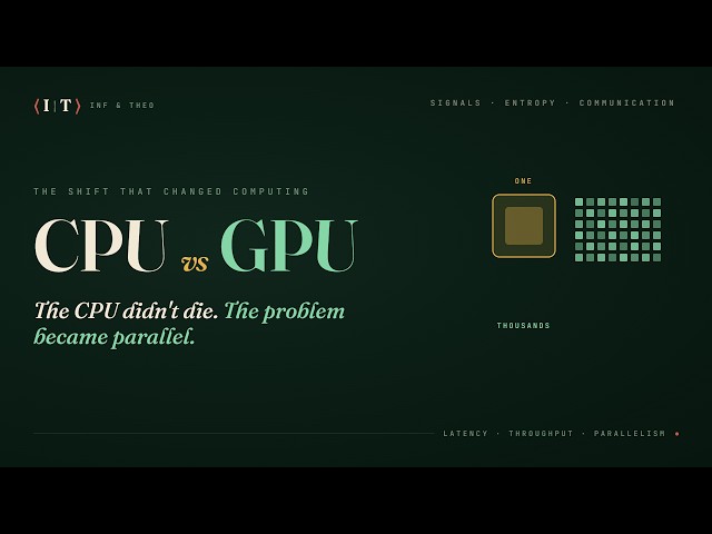 CPU vs GPU: The Shift That Changed Computing  #CPU #GPU #CPUvsGPU #parallelcomputing