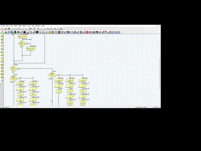 PRESENTATION AND FUNCTIONALITY 