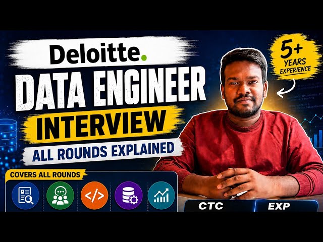 Deloitte Azure Data Engineer interview questions #deloitte #data #azure #interview #sql #python #big