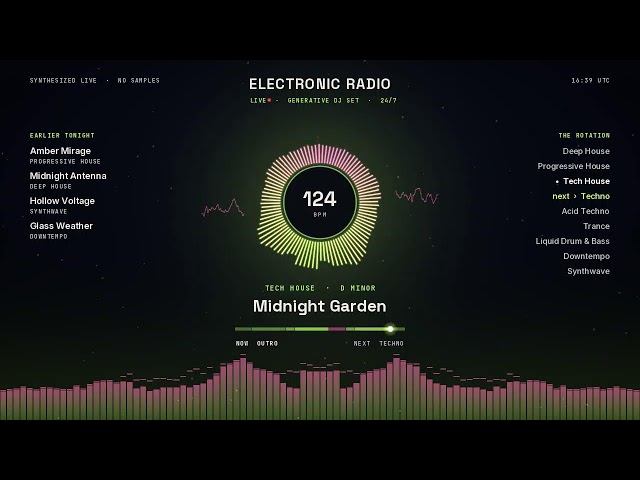 Infinite Live Electronic Music | Never Repeats