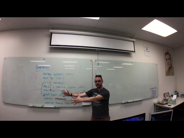 Java Interfaces review