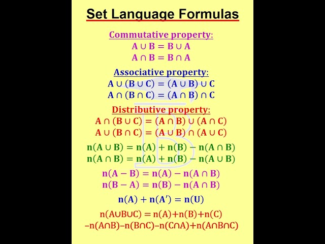 Set Language Formulas